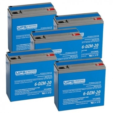 Daymak Chameleon 60V 20Ah Replacement Batteries